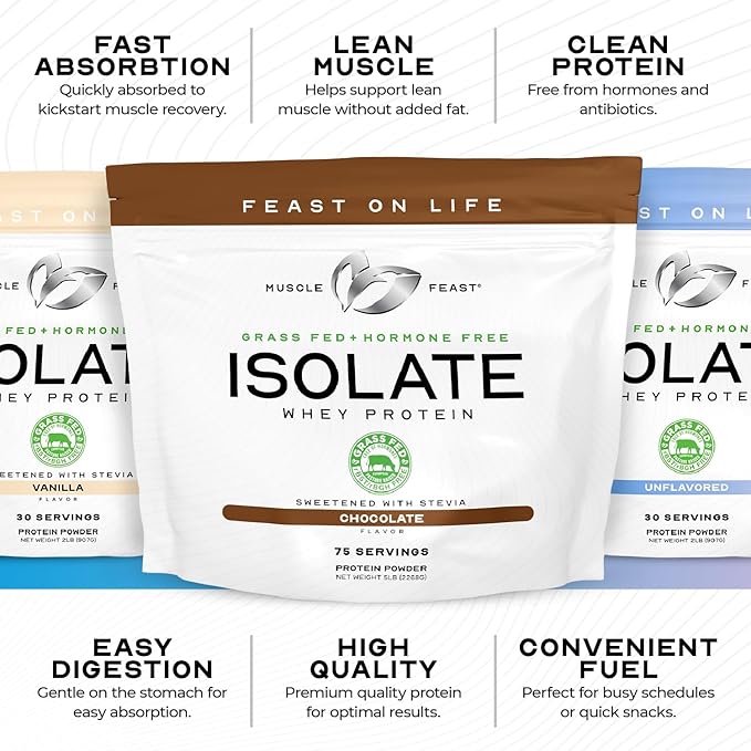 Muscle Feast Grass-Fed Whey Protein Isolate, All Natural Hormone Free Pasture Raised, Whey Isolate Protein Powder for Men and Women, Clean, Non-GMO & Gluten-Free Isolate Protein - Unflavored, 2lb