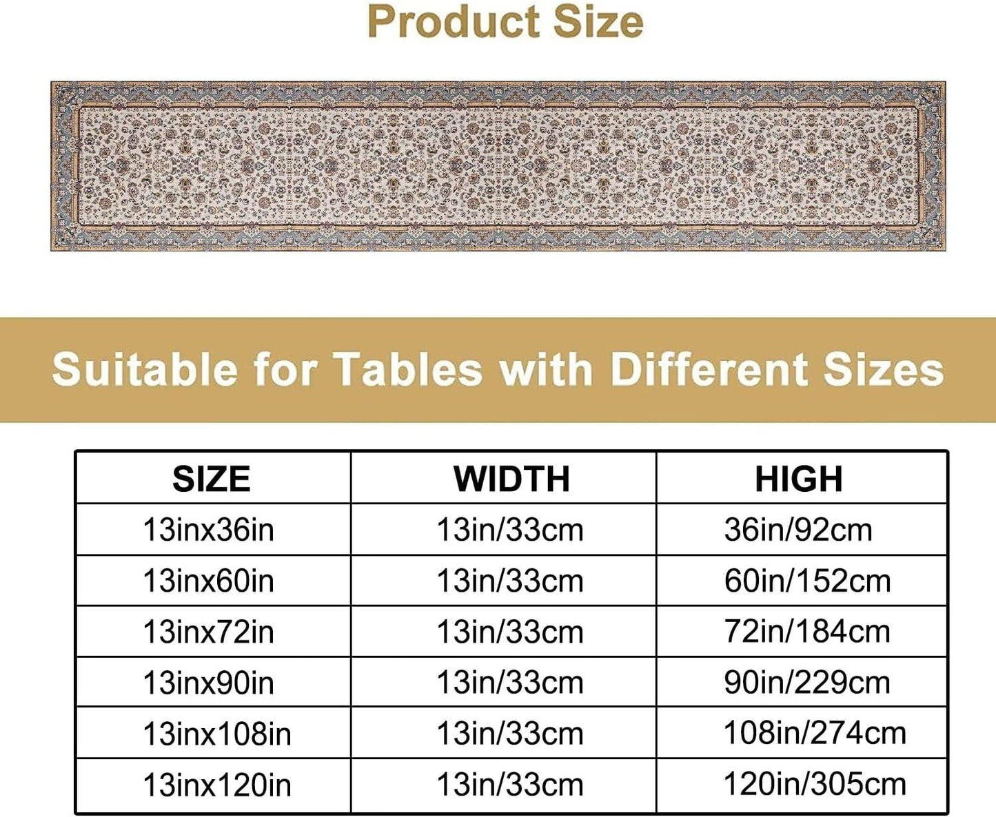 Farmhouse Vintage Flower Table Runner Morris Floral Farmhouse Rustic Coffee Kitchen Home Dining Party Table Decor 13x72in