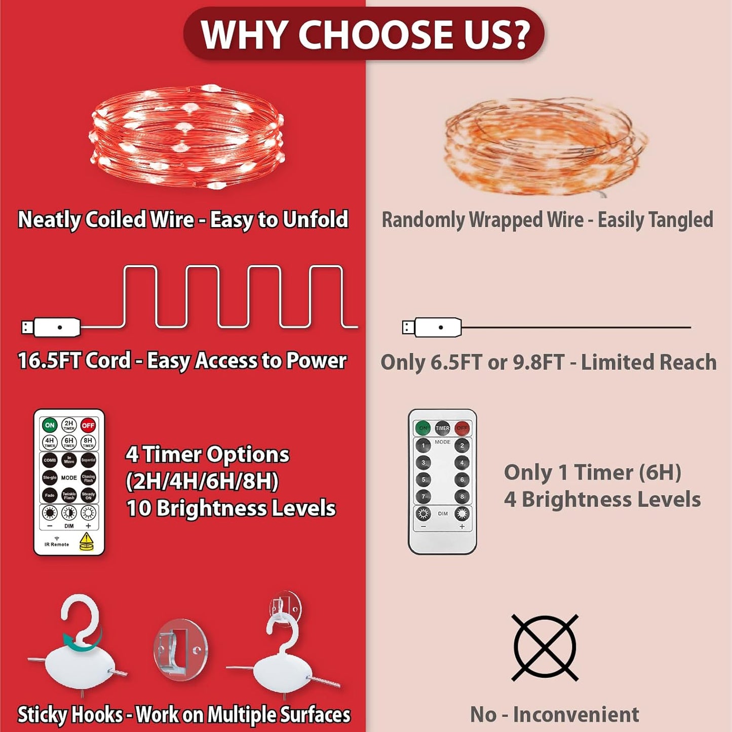 HXWEIYE 300LED Fairy Curtain Lights, 9.8x9.8Ft USB Plug-in 8 Modes Christmas String Hanging Lights with Remote for Bedroom Backdrop Wedding Party Indoor Wall Decor, Red