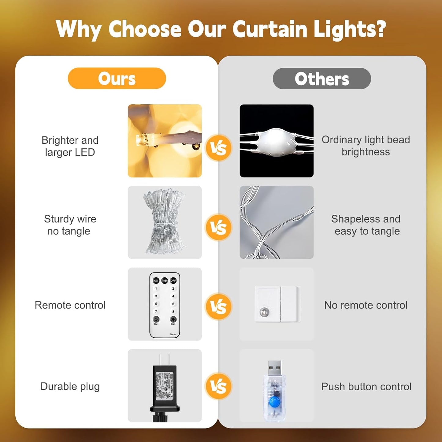 Brightown 300 LED Curtain String Lights, 9.8 FT Hanging Fairy Lights with Remote, 8 Modes, Connectable Waterproof Window Lights for Bedroom Backdrop Wedding Outdoor Christmas Party, Multicolor