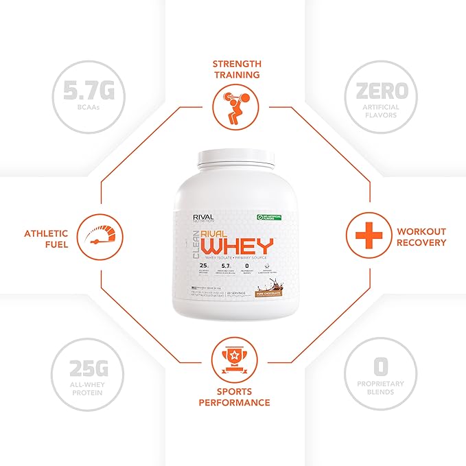 Naturally Flavored Rival Whey - Cookies and Cream - 5lb
