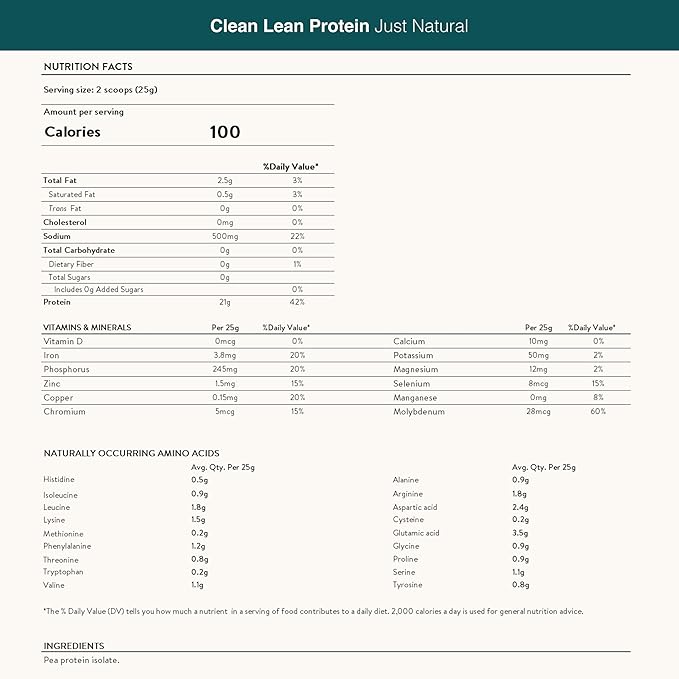 Nuzest - Pea Protein Powder - Clean Lean Protein, Premium Vegan Plant Based Protein Powder, Dairy Free, Gluten Free, GMO Free, Protein Shake, Just Natural (UNFLAVORED), 20 Servings, 1.1 lb