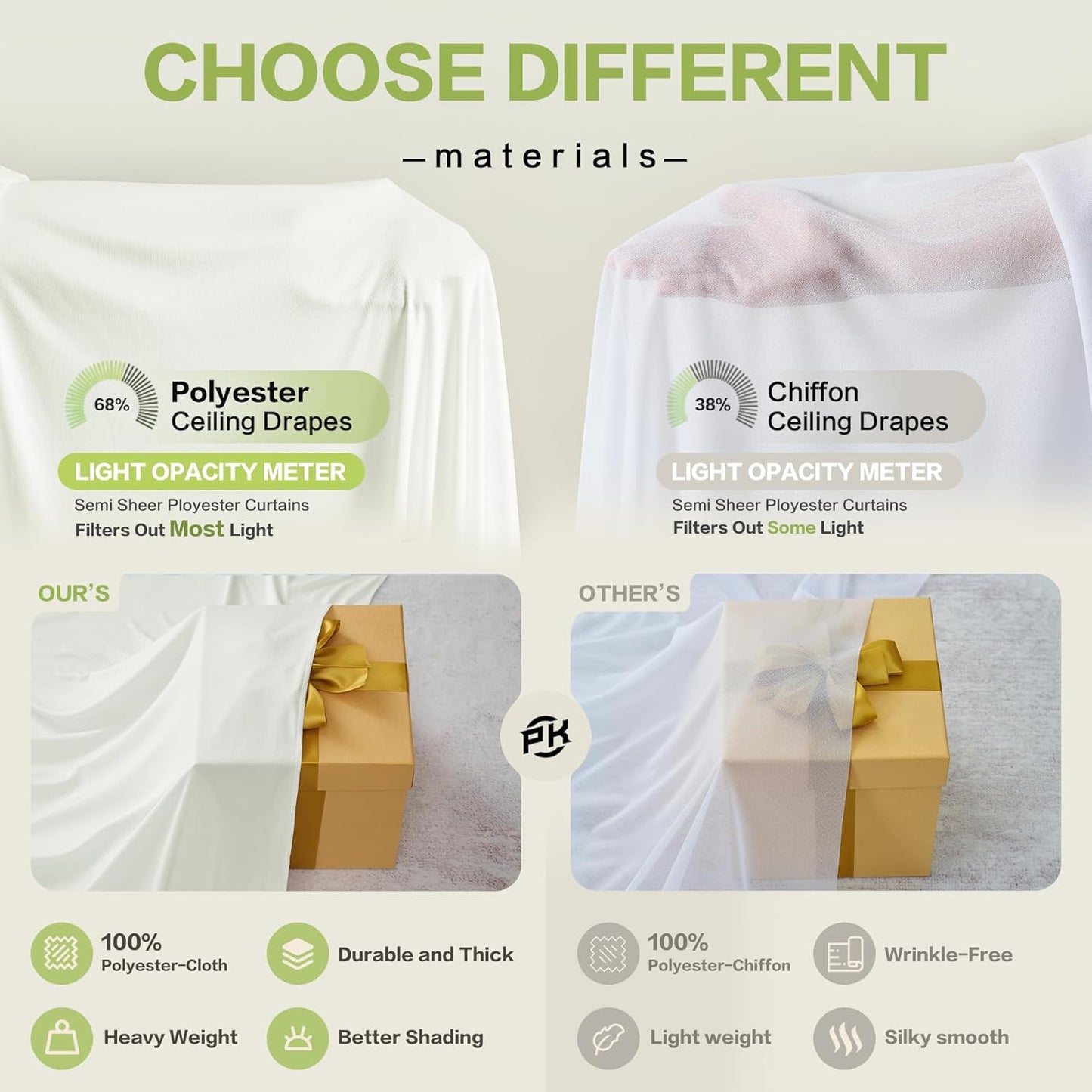 PartyVillage 20ft×15ft Ivory Backdrop Curtain for Wedding Parties, 4 Panels Wrinkle Free 15 FT Long Polyester Photo Backdrop Drapes Back Drop Cloth for Birthday Photography Background