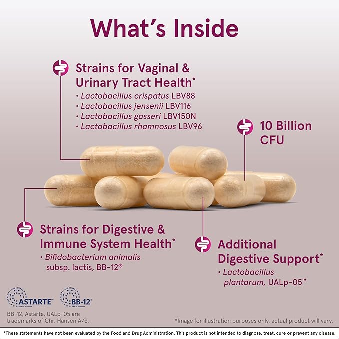 Jarrow Formulas Fem-Dophilus Advanced Vaginal & Digestive Probiotics 10 Billion CFU With 6 Clinically-Studied Strains, For Vaginal, Urinary Tract, Digestive & Immune Support, 30 Capsules, Shelf-Stable