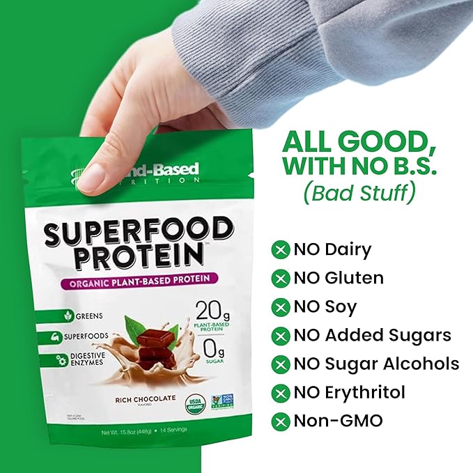 Ground-Based Nutrition Plant-Based Protein– Superfood + Essential Greens Powder – Keto, Paleo, Low Calorie Organic Vegan Protein Powder, Non-GMO, Gluten Free - 14 Servings,Chocolate