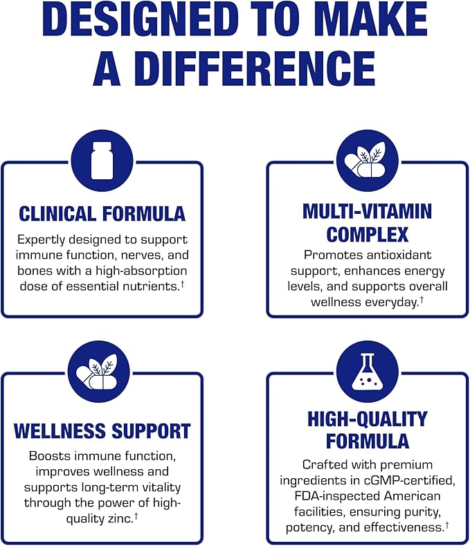 Iron Free Daily Multivitamin for Men and Women, 120 Tablets - AVED Daily Multi Vitamin and Minerals Health Supplement - Vitamins A, C, D, E, Vitamin B Complex, Zinc, Calcium, Magnesium, More