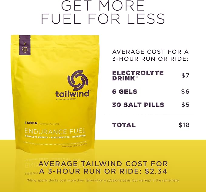Tailwind Nutrition Endurance Fuel, Carbohydrate & Electrolyte Sports Drink Mix Powder, Gluten-Free, Vegan, Lemon, 50 Servings