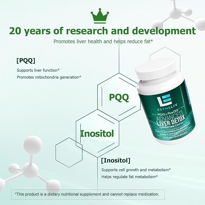 Liver Cleanse Detox & Repair PQQ + Inositol Formula, Updated V2.0 (Non Milk Thistle Supplement and Artichoke Extract), for Liver Health and Liver Detox, Renew Liver Support