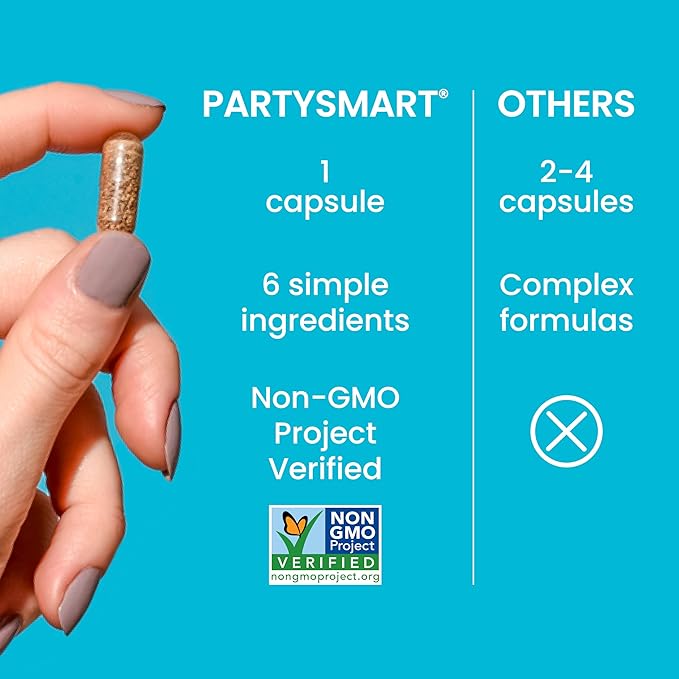 Himalaya PartySmart, One Capsule for a Better Morning, Plant-Based, Liver Support, Better Morning After Drinking, Clinically Studied, Non-GMO Project Verified, 12 Capsules