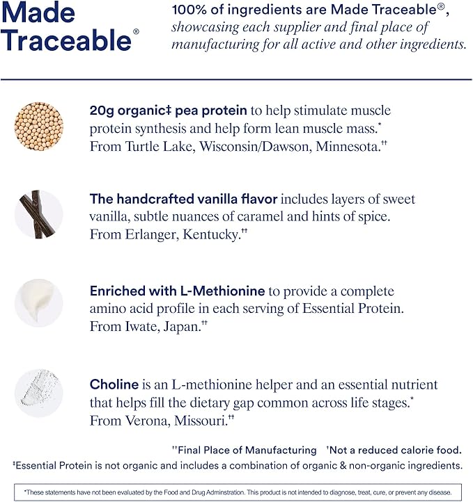 Ritual Prenatal Vegan Plant Based Protein Powder: Choline to Support Pregnancy, Postpartum, & Lactation, 20g Organic Pea Protein from Regenerative Farms in USA, Sugar Free†, Vanilla, 1 Lbs
