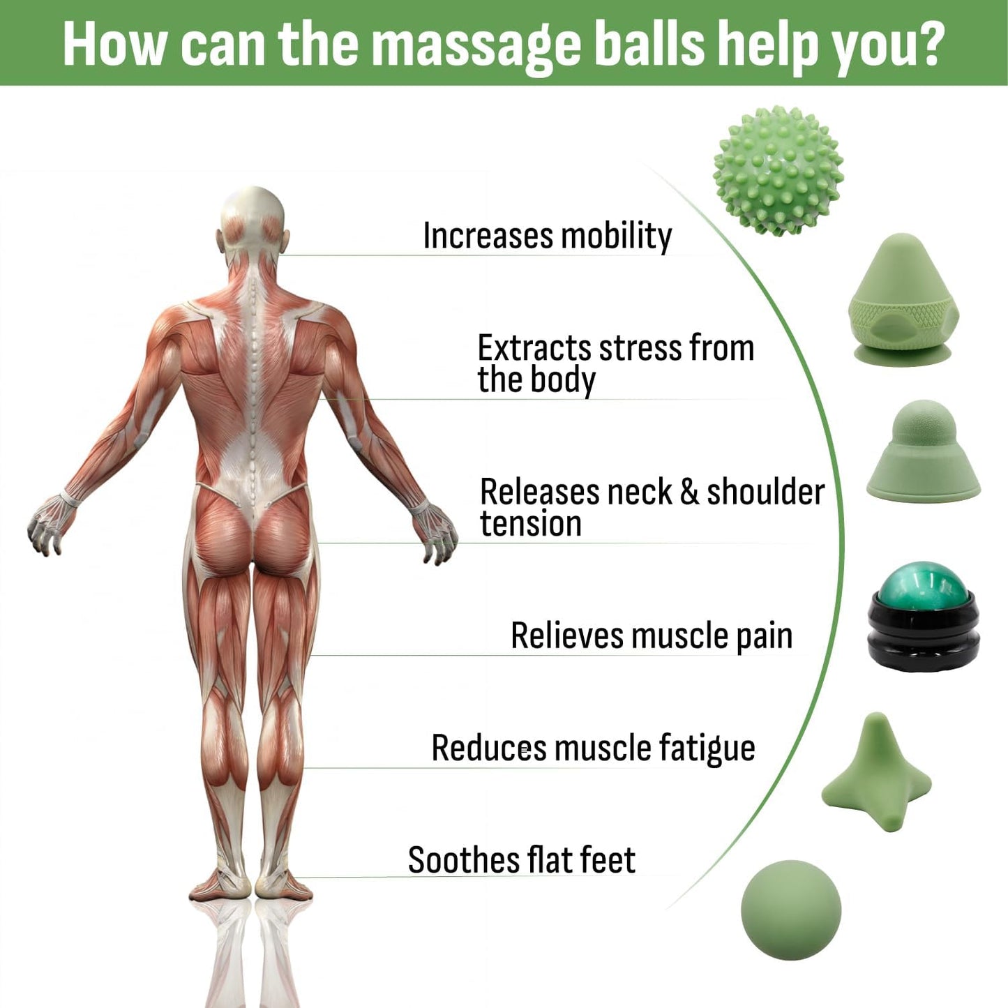 Physical Therapy Pain Relief Massage Ball Set for Trigger Point Release - Myofascial Release Tool & Deep Tissue Massage Set of 6 Pieces - Lacrosse, Spiky, Hand Roller & Mountable Self Massage Ball