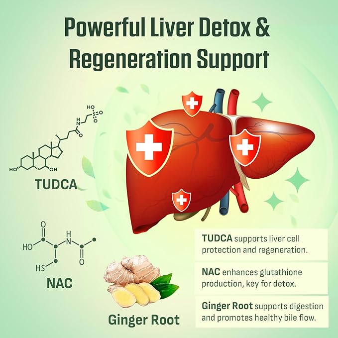 Liver Cleanse Detox & Repair – 25-in-1 Herbal Liver Support Milk Thistle Supplement - TUDCA, NAC, Chanca Piedra, Artichoke, Beet Root – Supports Liver Cleanse & Gut Health – 120 Vegan Capsules