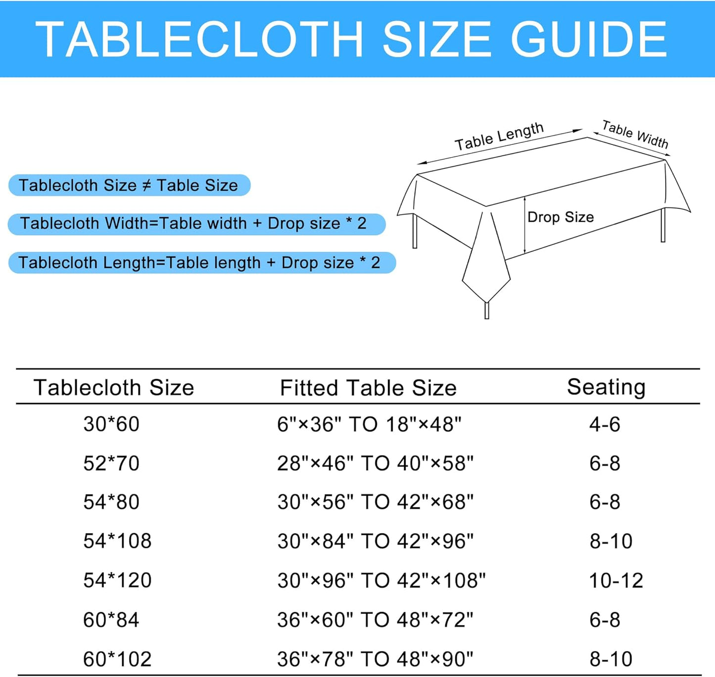 Hiasan 2 Pack Faux Linen Red Rectangle Tablecloth - Wrinkle and Stain Resistant Washable Table Cloth for Kitchen Dining Room Holiday Table Cover for Party Dinner, 54 x 80 Inch