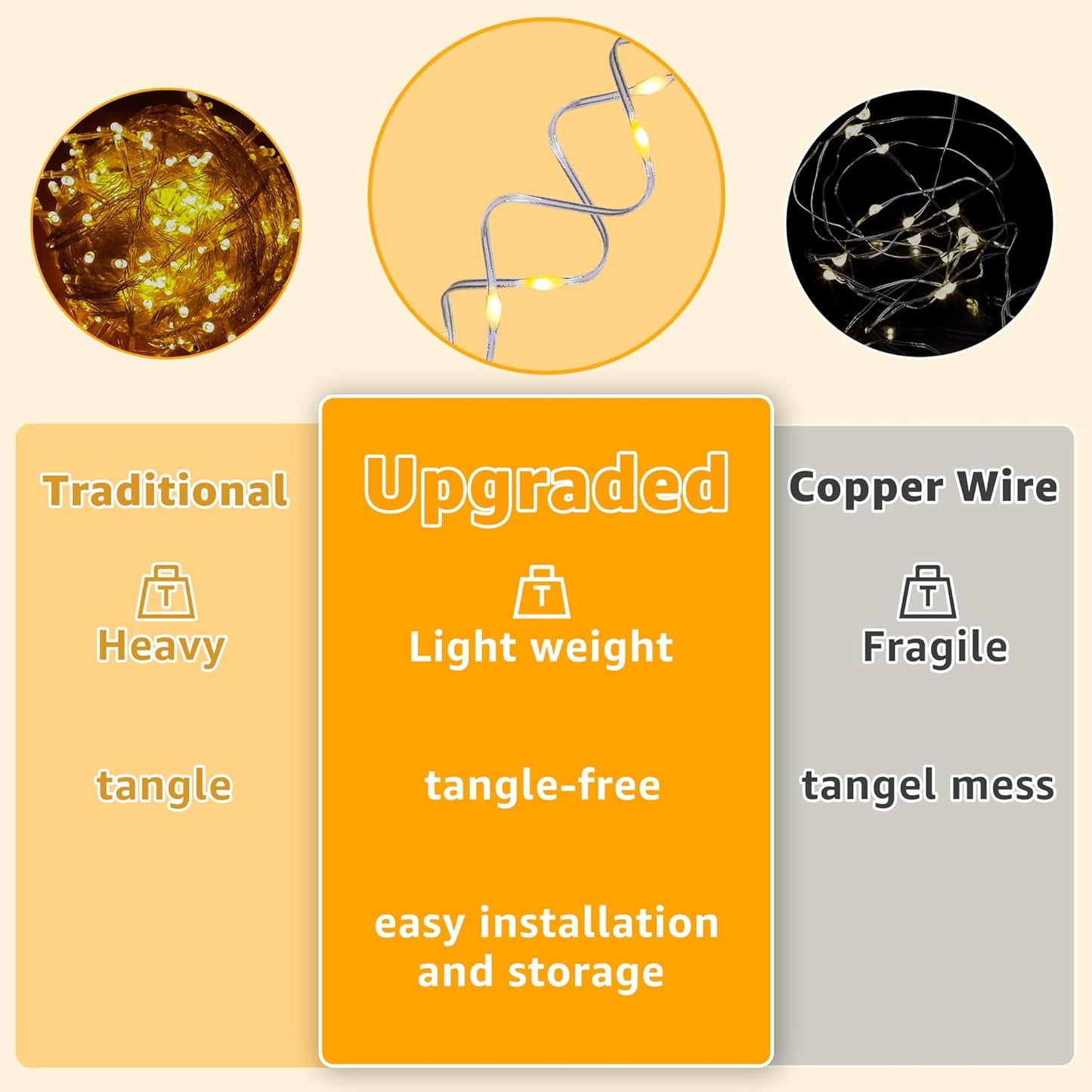 Ollny Curtain Lights 600LED 19.7ft x 9.8ft, IP67 Waterproof Outdoor Curtain Rice Lights with Remote, Plug-in Untangle Rice Curtain Light with 8 Modes 3 Timers for Wall Backdrop Decor(Warm White)