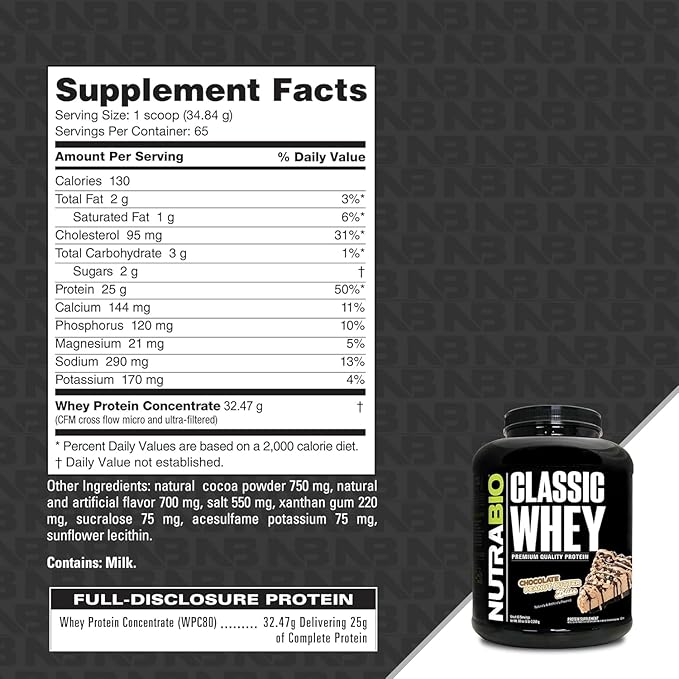 NutraBio Classic Whey Protein Powder- 25G Protein Per Scoop -No Fillers, Artificial Colors, Preservatives - Low Glycemic Index - (Chocolate Peanut Butter, 5 Pounds)