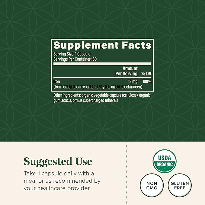 Global Healing Iron Supplement for Women and Men - Blood Builder Liquid Iron Vitamin with Curry Plant Extract - Natural Energy to Combat Fatigue, Brain Health & Oxygen Level Support (2 Oz)