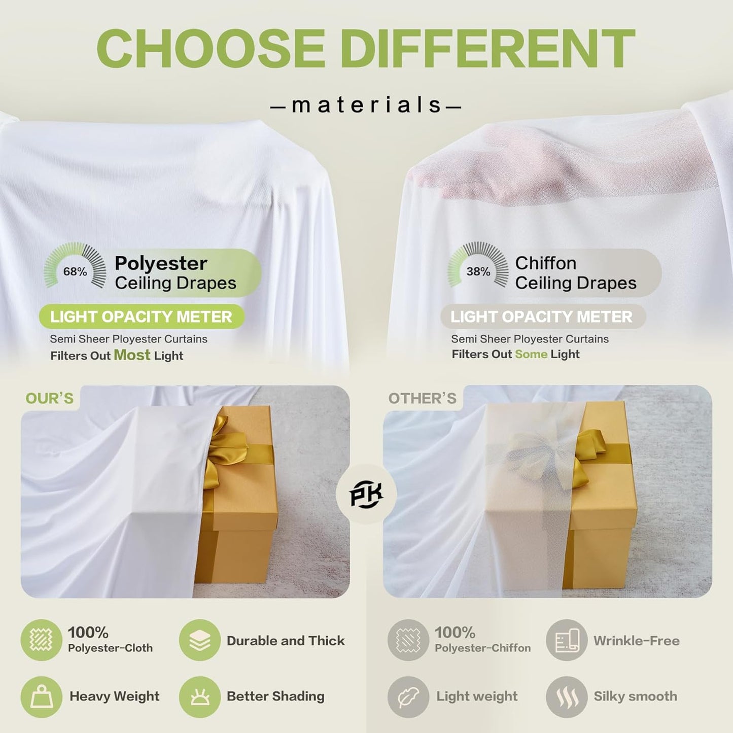 PartyVillage 60ft×15ft White Backdrop Curtain for Wedding Parties, 12 Panels Wrinkle Free 15 FT Long Polyester Photo Backdrop Drapes Back Drop Cloth for Birthday Photography Background