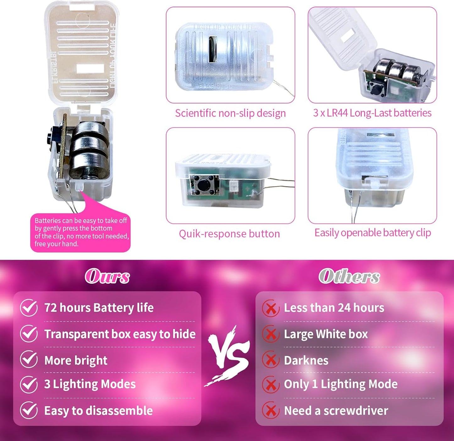 ZGWJ 12 Pack Fairy Lights Battery Operated, 7ft 20 Mini LED Fairy String Lights Silver Wire 3 Modes for DIY, Parties, Wedding, Bedroom, Halloween Christmas Decoration Pink