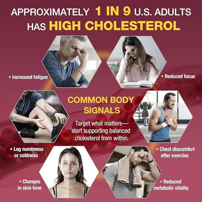 Liposomal Red Yeast Rice 1200mg with CoQ10 & Astaxanthin – Extra Strength Cholesterol, Cardiovascular & Metabolic Support – High Absorption – Citrinin-Free, 120 Softgels (2 Bottle)