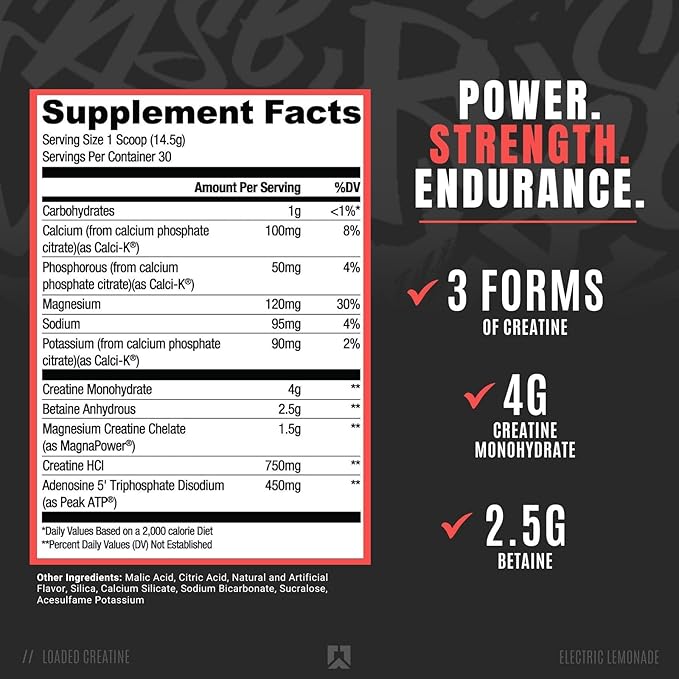 RYSE Loaded Creatine for Men & Women - Electric Lemonade - Muscle Building Formula with 3 Forms of Electrolytes, Betaine Anhydrous and Peak ATP - Strength, Power & Endurance Support - 30 Servings