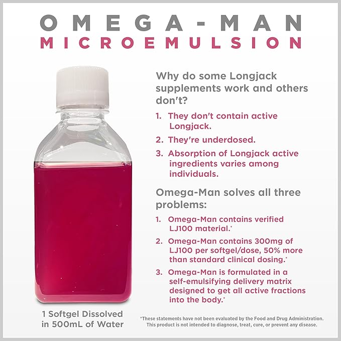 Biotest Omega-Man 300mg LJ100 – Elevates Free Testosterone with Enhanced Absorption - 30 Softgels