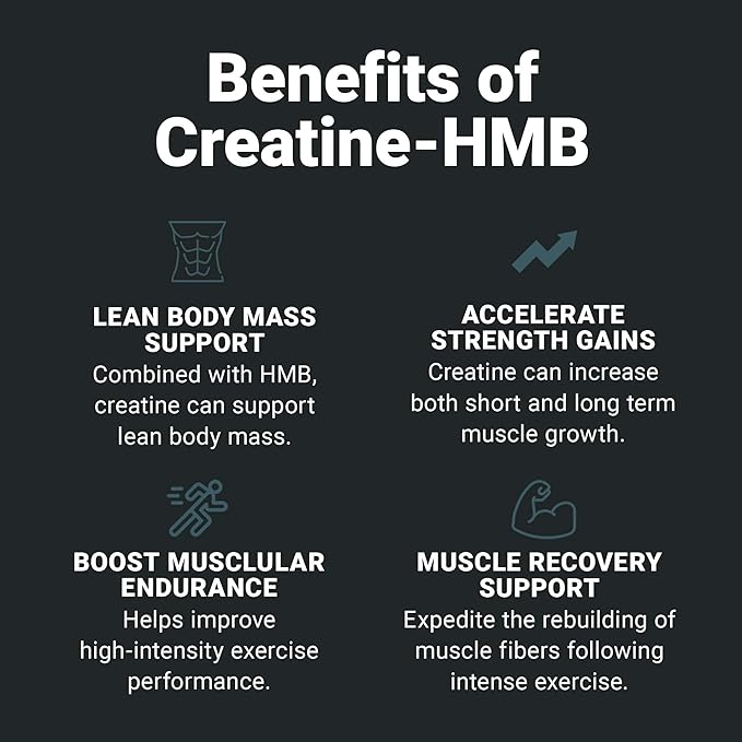 Wilderness Athlete - Creatine HMB - Micronized Creatine Monohydrate Powder HMB and Vitamin D3 Supplement - Creatine Powder Butyrate Supplement - Best Rated Creatine for Women & Men