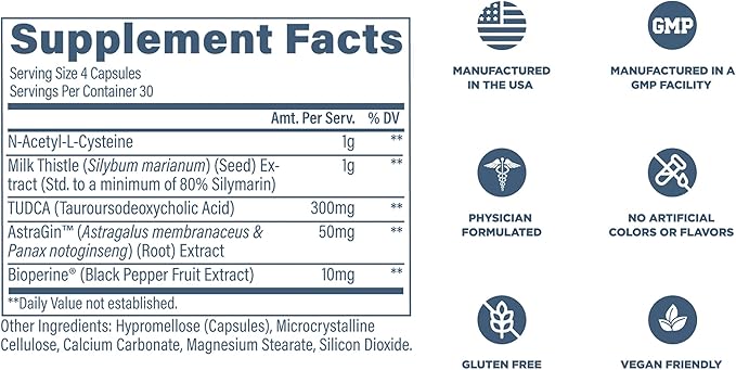 Revive MD Natural Liver Cleanse, Detox, & Repair Pills, Liver Health Support Formula - Milk Thistle Liver Defense Supplement - Inflammation Reducer & Promotes Healthy Liver Function - 120 Capsules