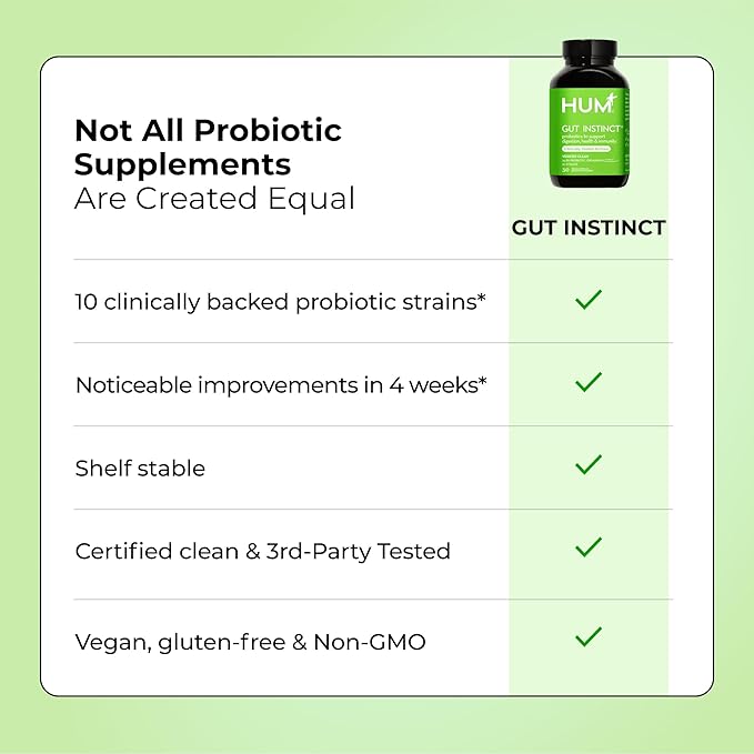 HUM Gut Instinct (30-Day Supply) - Daily Probiotics for Digestive Health for Women and Men - Lactobacillus + Bifidobacterium Strains for Bloating, Immune Support + Healthy Gut Diversity