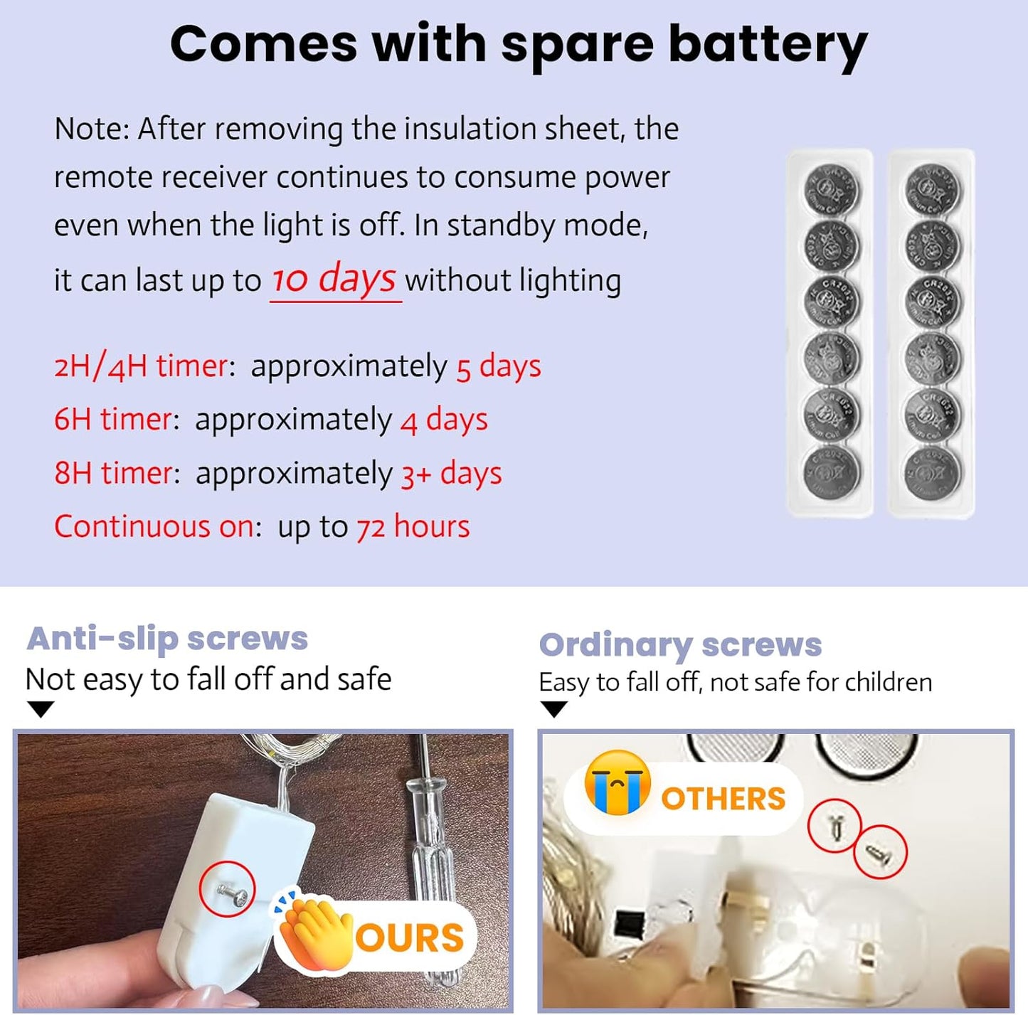 HXWEIYE 6 Pack White Fairy Lights Battery Operated with Remote & Timer, 7ft 20LED Mini String Lights Mason Jar Lights, Waterproof Firefly Starry Lights for DIY Wedding Bedroom Patio Christmas