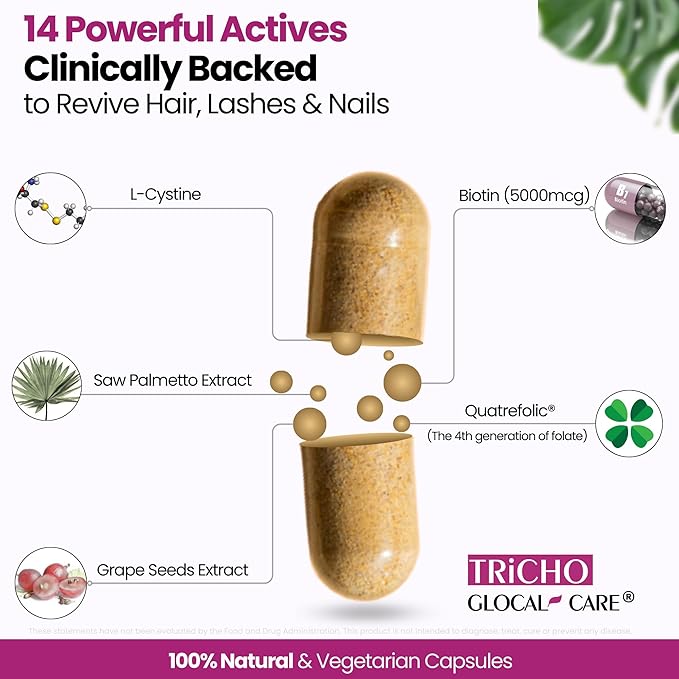 GlocalCare Tricho - Hair Growth Supplement, DHT Blocker with Saw Palmetto, 5000mcg Biotin & L-Cysteine - Revitalizes Thinning Hair, Stimulates Follicles & Promotes Regrowth in Men & Women - 30 ct