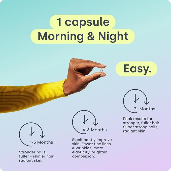 Biosil Collagen Booster Supplement - 60 Vegan Capsules - Patented ch-OSA Activator for Skin, Hair, Nails & Joints - Supports Natural Production - 30-Day Supply
