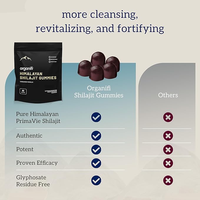 Organifi Shilajit Gummies - Himalayan Shilajit for Men and Women with PrimaVie Shilajit, 40-Plus Trace Minerals, and More - Hormone Balancer, Boosts Cellular Energy, Beats Fatigue, and More, 60 Count