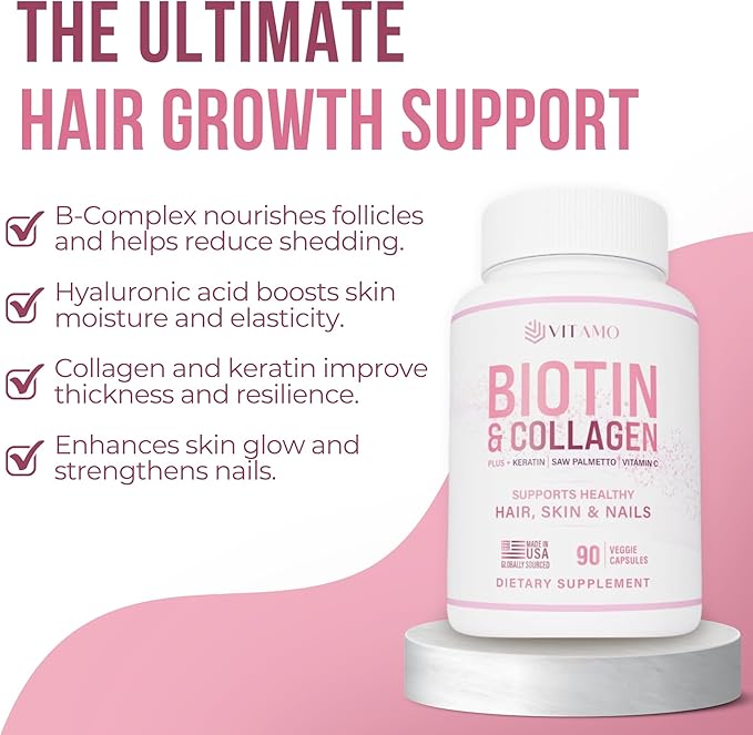 Vitamo Hair Growth Vitamins for Women | Hyaluronic Acid & 50,000 mcg B-Complex (B1, B2, B3, B6, B7) | Biotin and Collagen | Keratin – Advanced Supplement for Hair, Skin & Nails | 90 Capsules