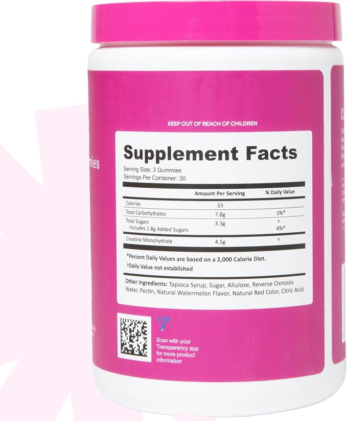 Create Creatine Monohydrate Gummies for Men & Women - Boost Focus, Strength, and Endurance, Anti-Melting Formula, Vegan, Gluten-Free, Non-GMO, 1.5 Gram Creatine per Gummy (Watermelon, 90 ct)