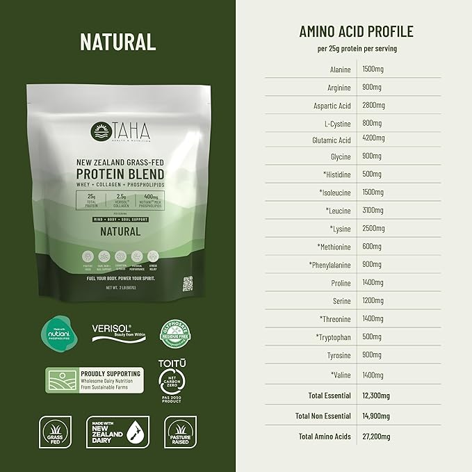Taha Health & Nutrition Mind + Body Protein Blend – Natural, Unflavored | 25g Protein from Whey & Collagen + 400mg Milk Phospholipids | Grass-Fed, Free-Range New Zealand Dairy | 2LB