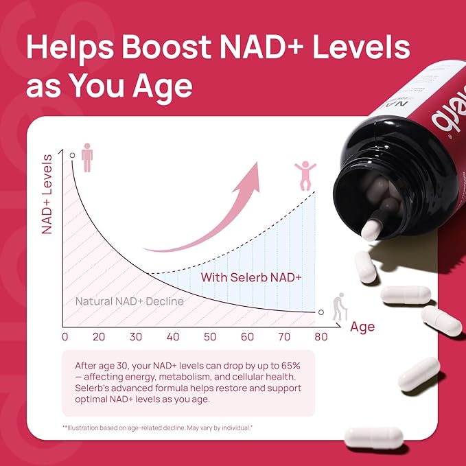 NAD+ Supplement for Women - NMN Alternative with β-NAD+, Trans-Resveratrol, CoQ10, D-Ribose - Promotes Cellular Renewal, Energy, and Radiant Skin Health - 180 Capsules