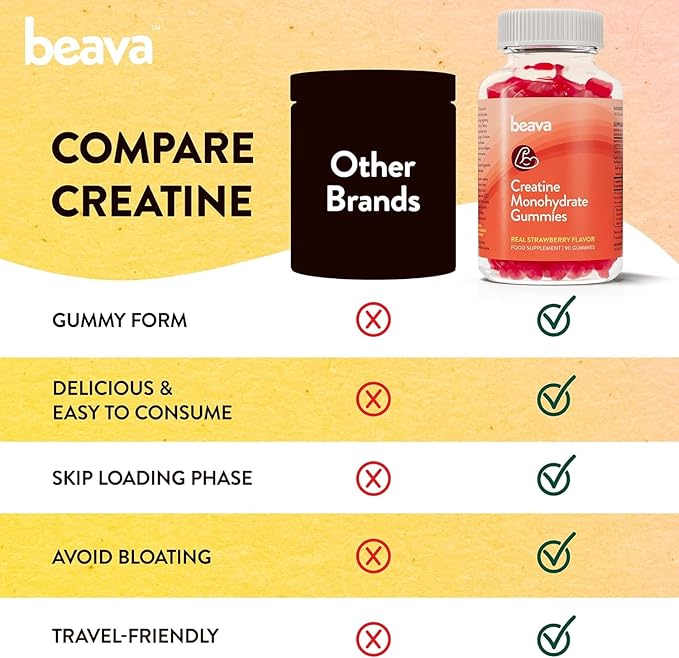 Creatine Monohydrate Gummies - Strawberry Flavored Creatine Monohydrate Gummies for Women & Men - Boosts Focus, Strength, and Muscle Gains - No Bloating, Vegan, Gluten Free- 180 Count - 2 Pack