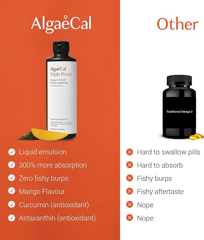 ALGAECAL Triple Power 1200mg EPA & DHA Omega 3 Fish Oil Supplement, Supporting Brain, Heart, Skin & Bones, Liquid Emulsion Mango Taste, Burp-Less, Sugar-Free, Made in USA