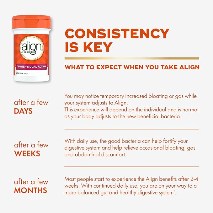 Align Probiotic, Women's Dual Action, Probiotics for Women, Multi-Strain Probiotic with Chaste Tree, Supports Feminine Health*, Relieves Occasional Bloating, Gas, Abdominal Discomfort*, 42 Capsules