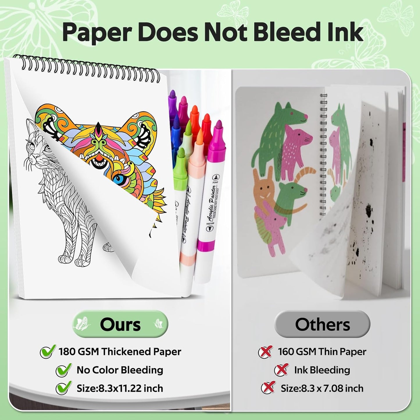 Adult Coloring Book Set for Women with 24 Colors Markers, Spiral Bound Coloring Book for Adults Relaxation with Full-Pattern Reference Cards, No Ink Bleeding-Anxiety Relief