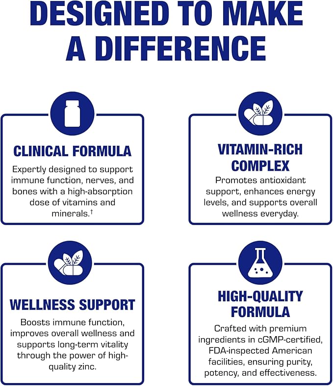 30-in-1 Adult Multivitamin with Iron - Antioxidant Rich Over 50 Multivitamin for Women and Men with Vitamins A C D E B Complex Zinc Magnesium Myo Inositol Lutein Lycopene & More - 2 Month Supply