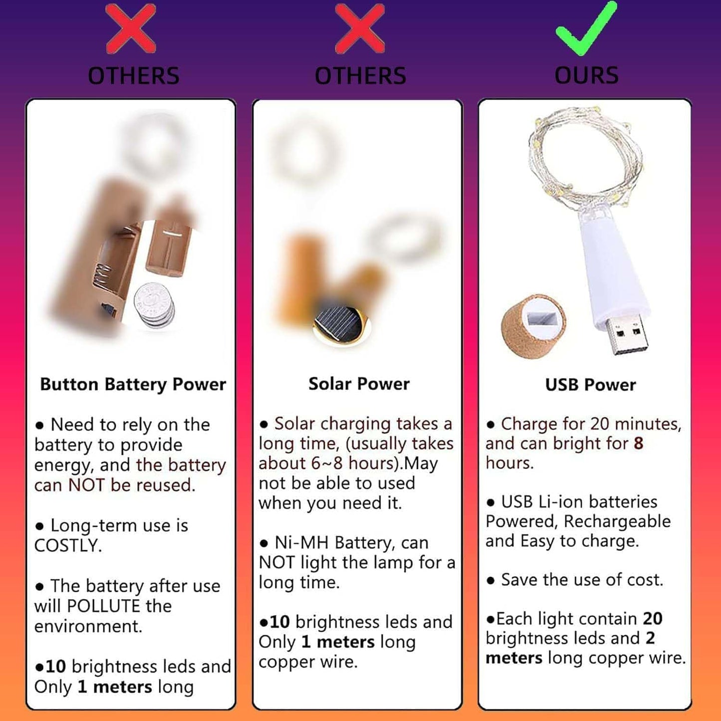 Wine Bottle Lights with Cork Switch for Liquor Bottles 4 Pack Rechargeable Battery Operated 20 Led Bottle Stopper Multi String Fairy Lights Indoor Christmas Wedding Halloween Decorations