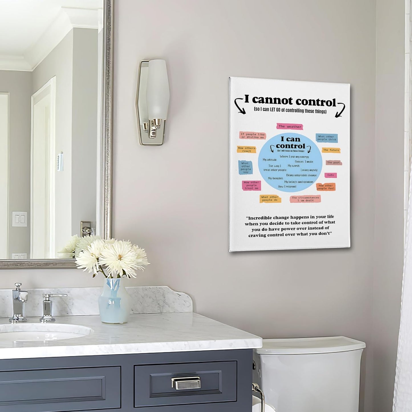 PHAMTE Mental Health What I Can and Cannot Control Wall Art,Positive Poster Print Framed Canvas Painting Artwork For Home School Counseling Treatment Office Therapy Office Decor (16x24 Inch)