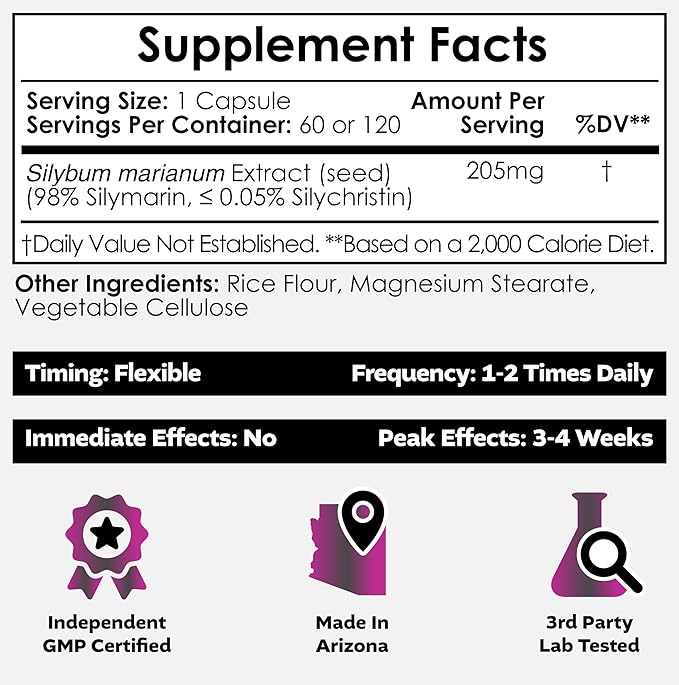 Nootropics Depot High Potency Milk Thistle Extract Capsules | 200mg of Silymarins from Silybum marianum | 60 Count