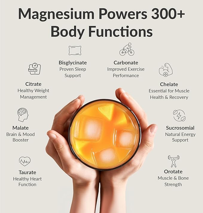 BIOptimizers Magnesium Breakthrough Drink - 8 Forms of Magnesium, Electrolytes, Sleep Health, Stress, Muscle Recovery, Heart Support | Glycinate, Citrate, Malate- Banana Mango