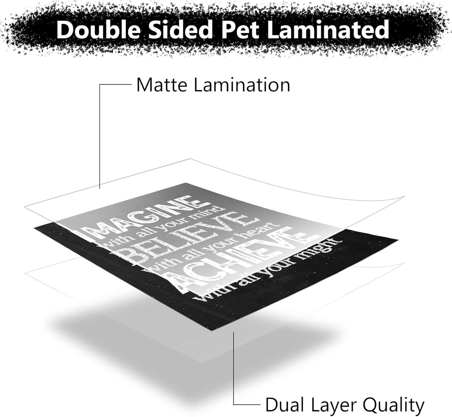 10 Pieces Inspirational Wall Poster Positive Quote Posters Wall Decor Affirmation Art Posters with 80 Glue Points for Classroom Living Room Office Walls Decorations