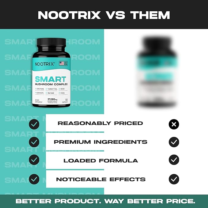 Smart Mushrooms Complex Supplement | Supports Memory, Mental Focus, Cognitive Health & Energy | 27,000mg Organic Mushrooms | Lions Mane, Reishi, Cordyceps, Chaga & Turkey Tail | 120 Capsules