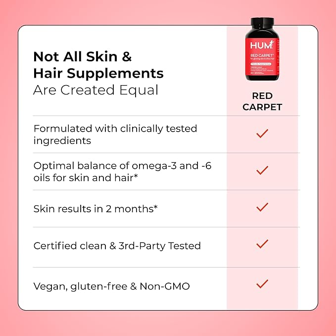 HUM Red Carpet - Skin & Hair Supplement - Black Currant Seed Oil for Glowing Skin & Strong Thicker Hair with Vitamin E & Omegas 3/6 - Hair Growth Vitamins for Women (60-Count)