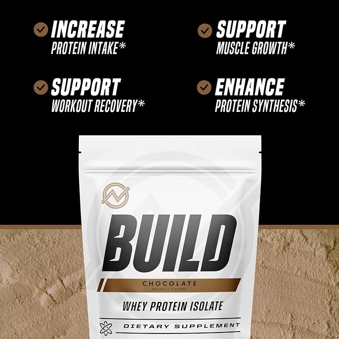 Outwork Nutrition Whey Isolate Protein Powder - Accelerates Muscle Building & Recovery - Low Lactose, Gluten-Free - Post Workout Supplement - Enhanced Protein Synthesis, 1.8lbs Chocolate