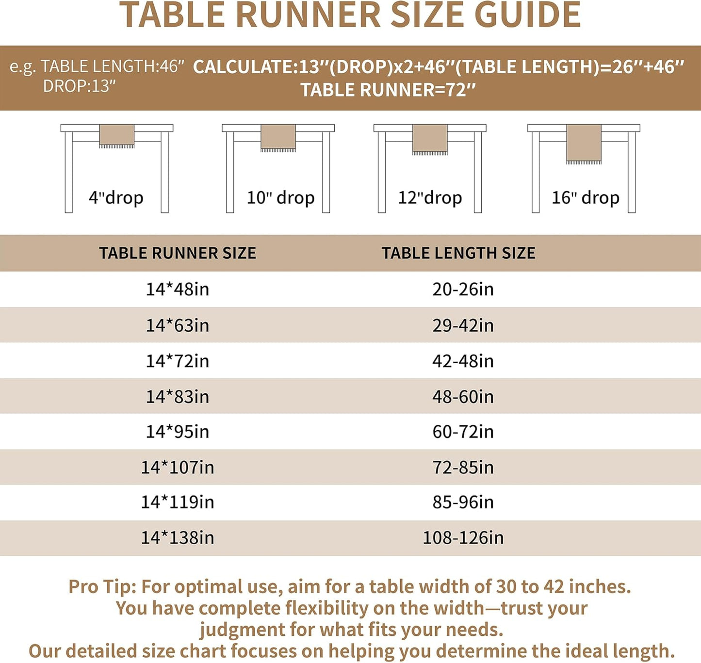 Table Runners 95 Inches,Waterproof Boho Table Runner with Tassel Fringe,Table Runner for Party Coffee Table